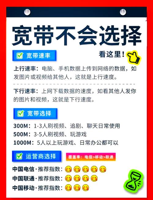如何让程序变宽带?