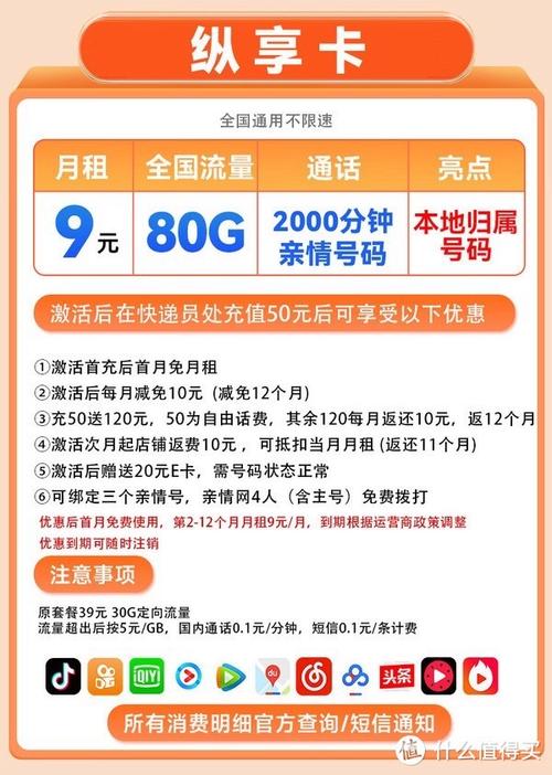 移动卡哪个套餐比较便宜?