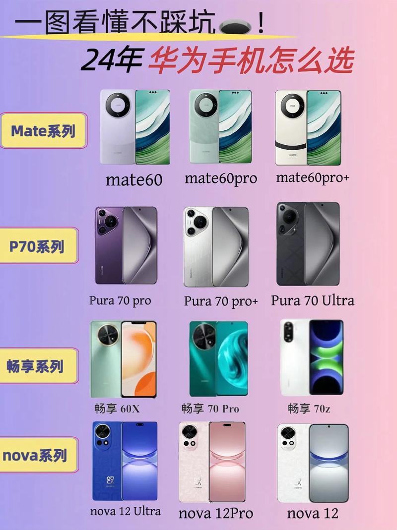 华为手机哪些支持广电卡?