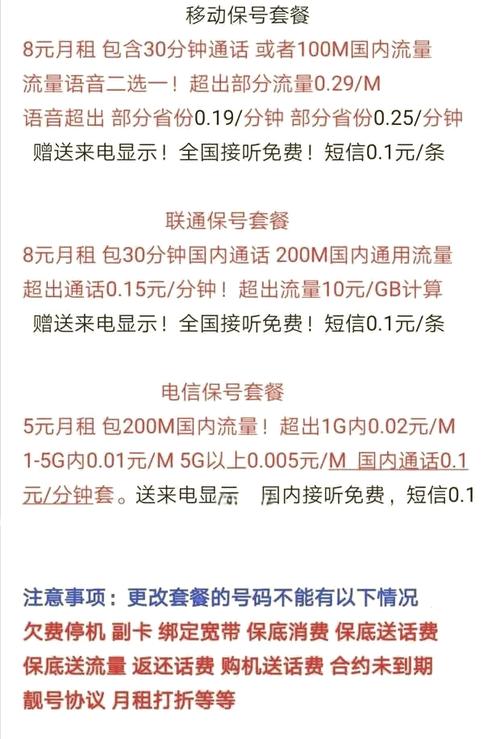电信保卡用哪个套餐?