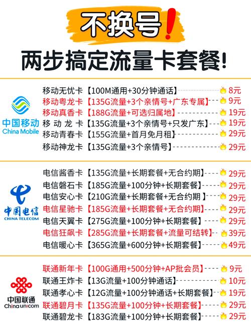 阿沛流量卡推荐哪个套餐？
