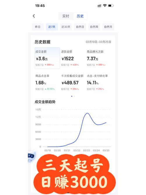千川怎么投流到淘宝?