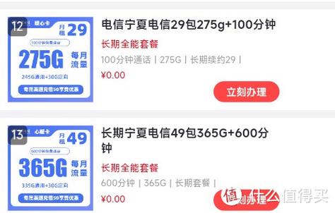 宁夏哪个卡套餐最便宜?