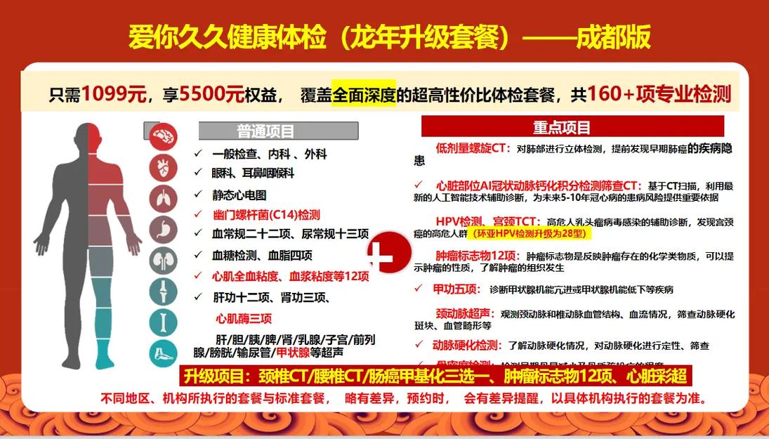 平安医疗套餐卡哪个好？