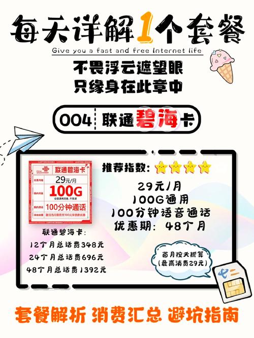 如何卖出联通卡号码套餐?