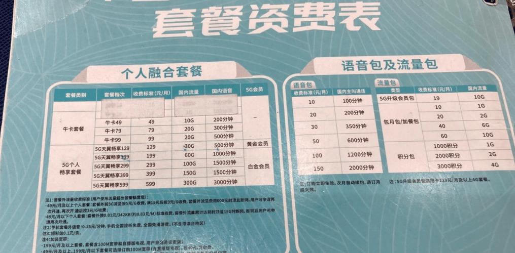大阪流量卡推荐哪个套餐?