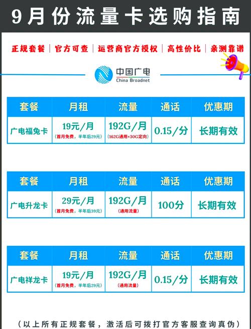 红米哪些型号支持广电卡?