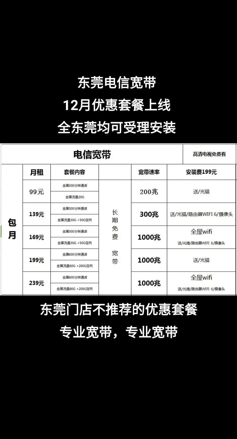 东莞电信卡哪个套餐好?