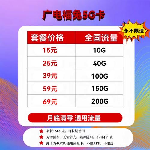 办理广电卡套餐须注意哪些?