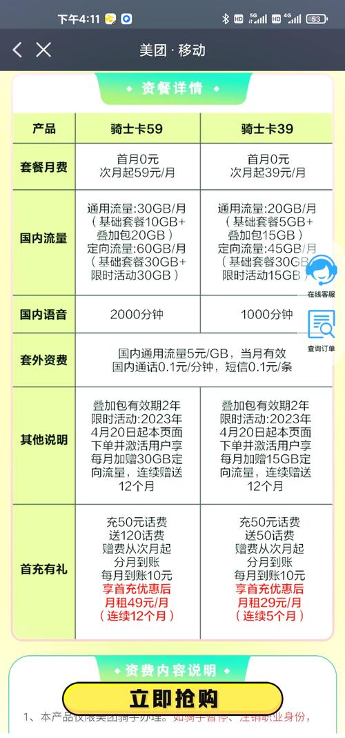 骑士卡哪个套餐最划算？