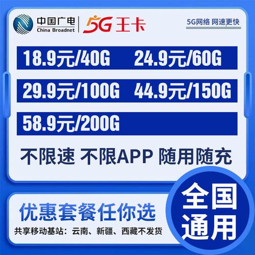 流量王卡套餐哪个好?