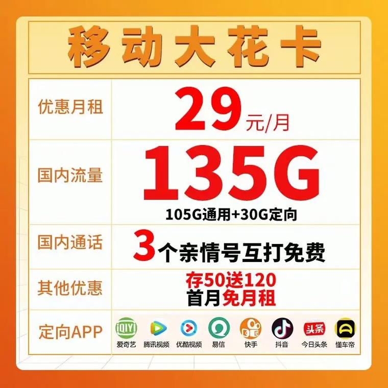 移动流量卡哪个套餐合适?