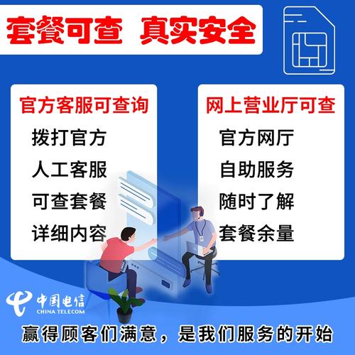 电信卡套餐哪个最低合适?