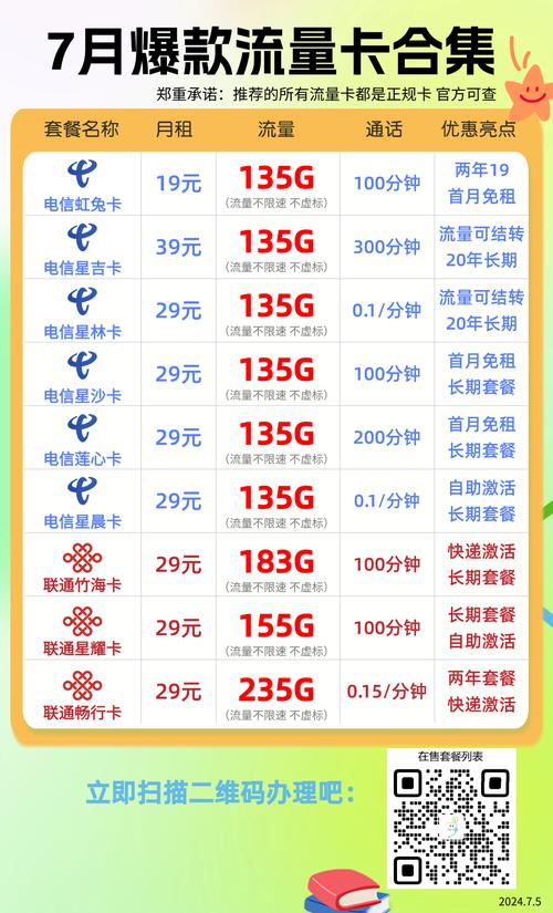 广电神卡推荐哪个套餐?