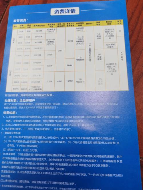宽带费用如何测算的？