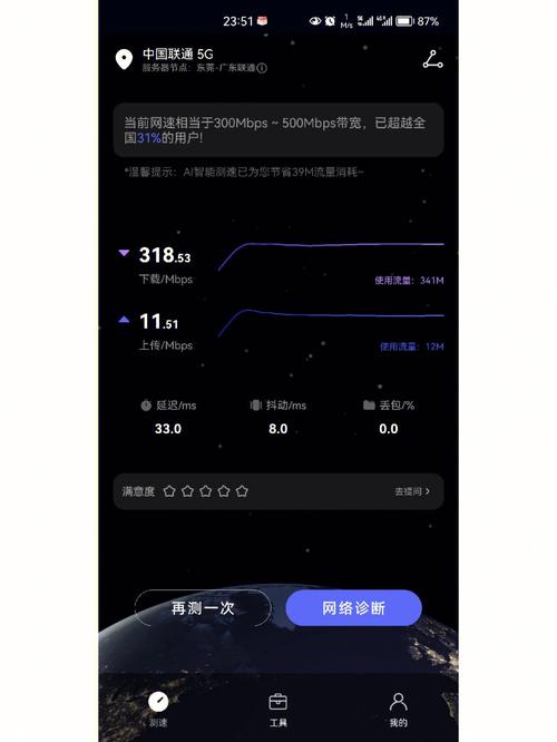 布吉天威宽带 网速如何?