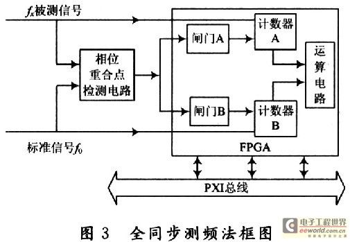 如何降低宽带掉包频率?