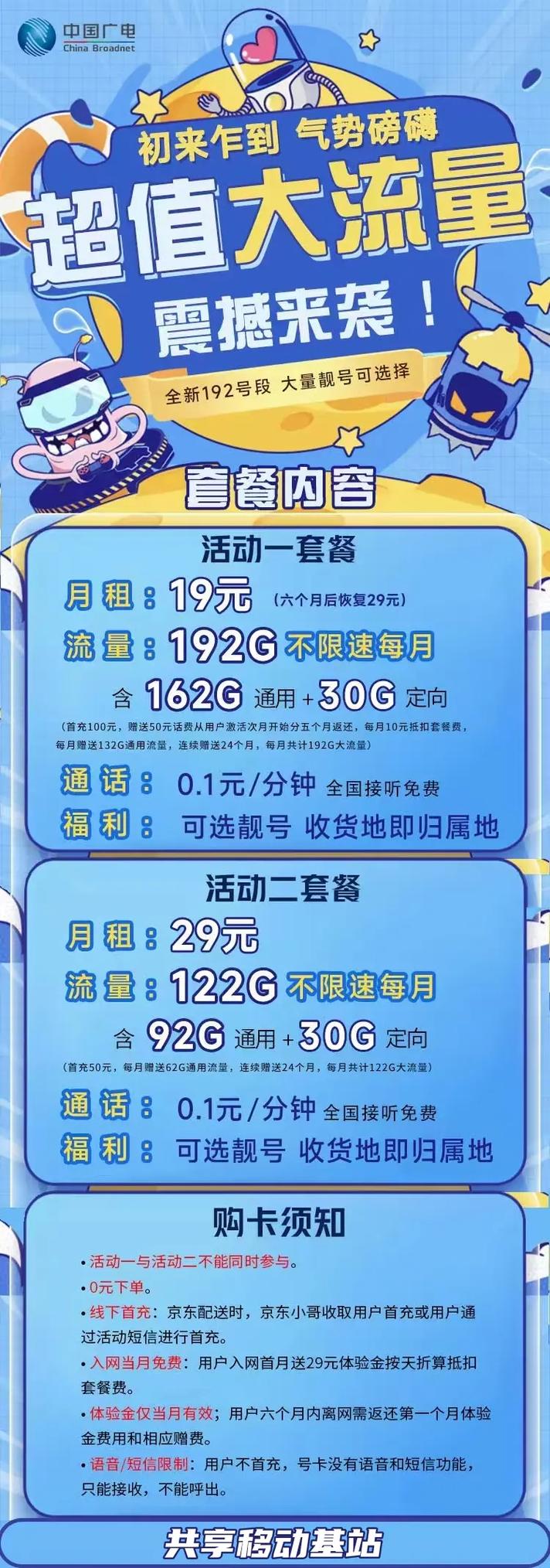 广电福兔卡有哪些流量?