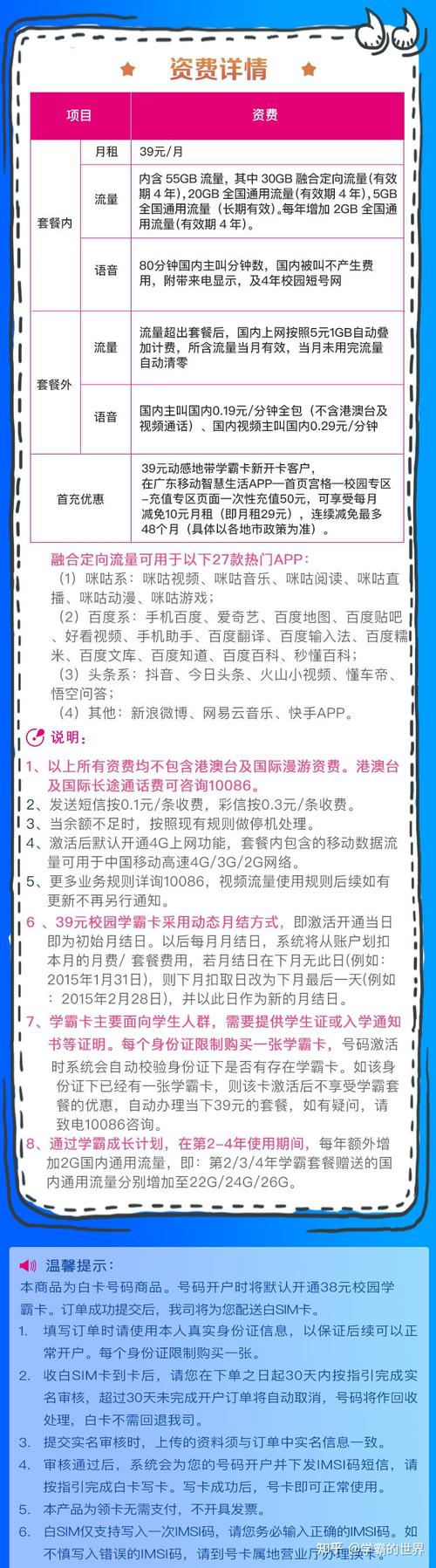 电影卡哪个套餐最划算?