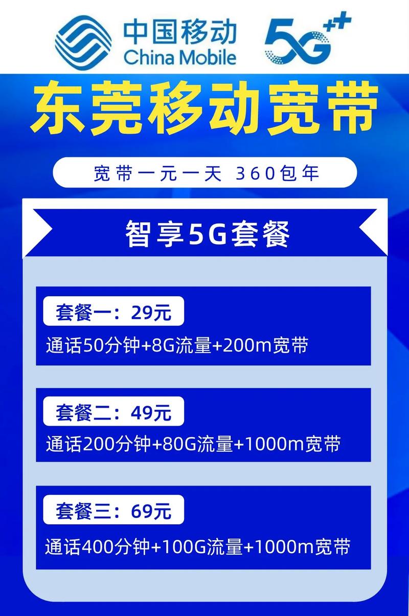 移动卡东莞哪个套餐好?