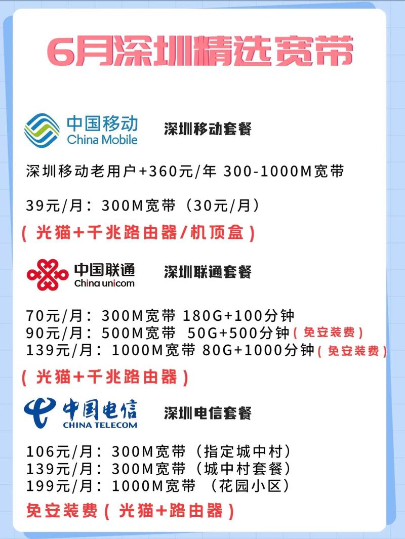 如何查询宽带报装情况?