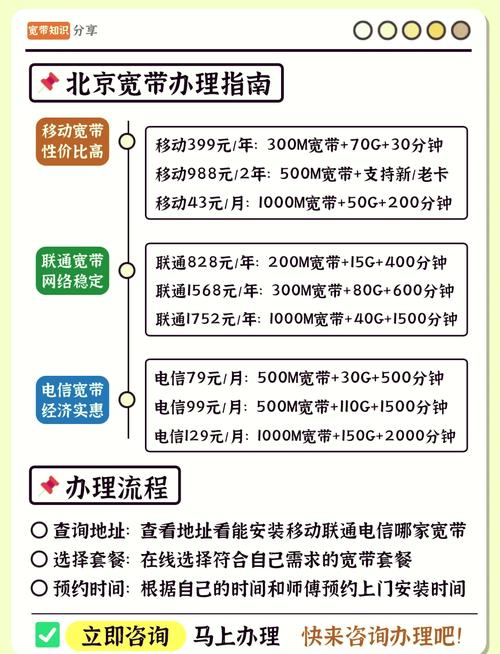 如何用套餐开通宽带？