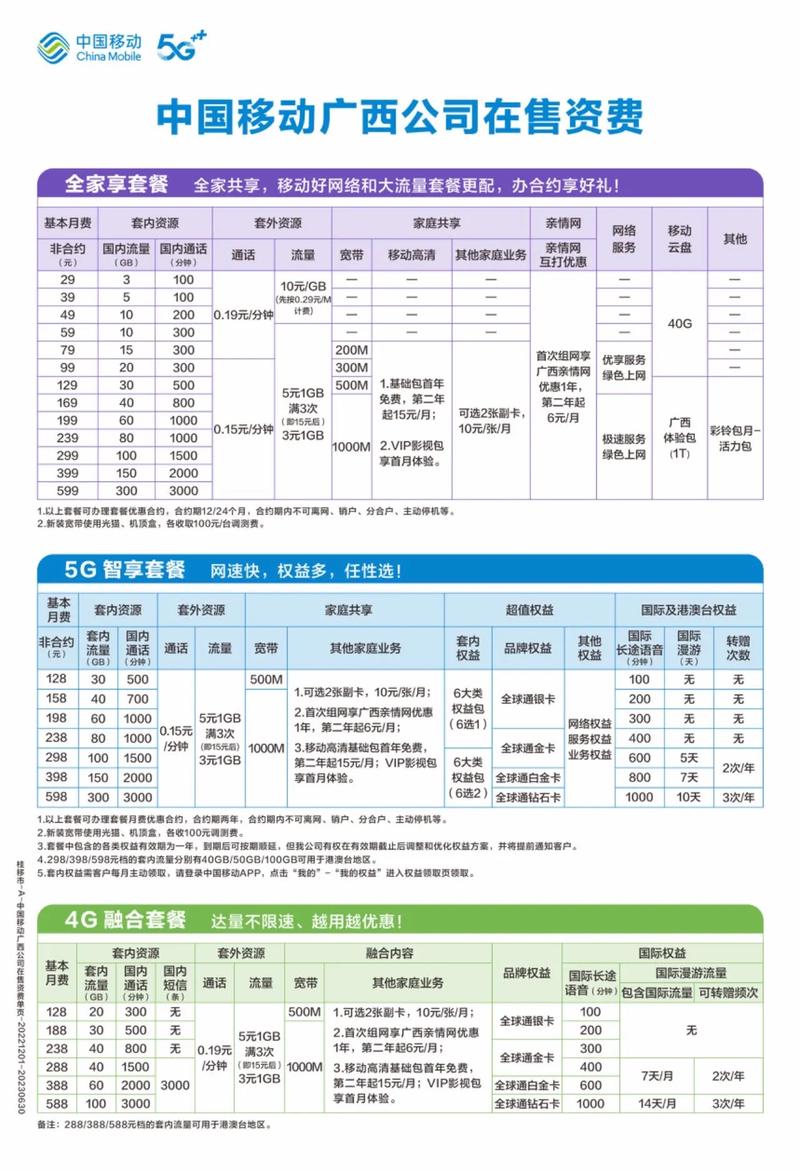 移动单宽带如何查询？
