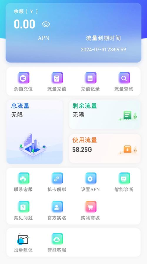手机图片发送多少流量？