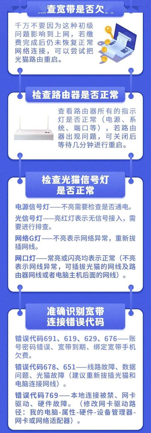电信宽带如何关闭?