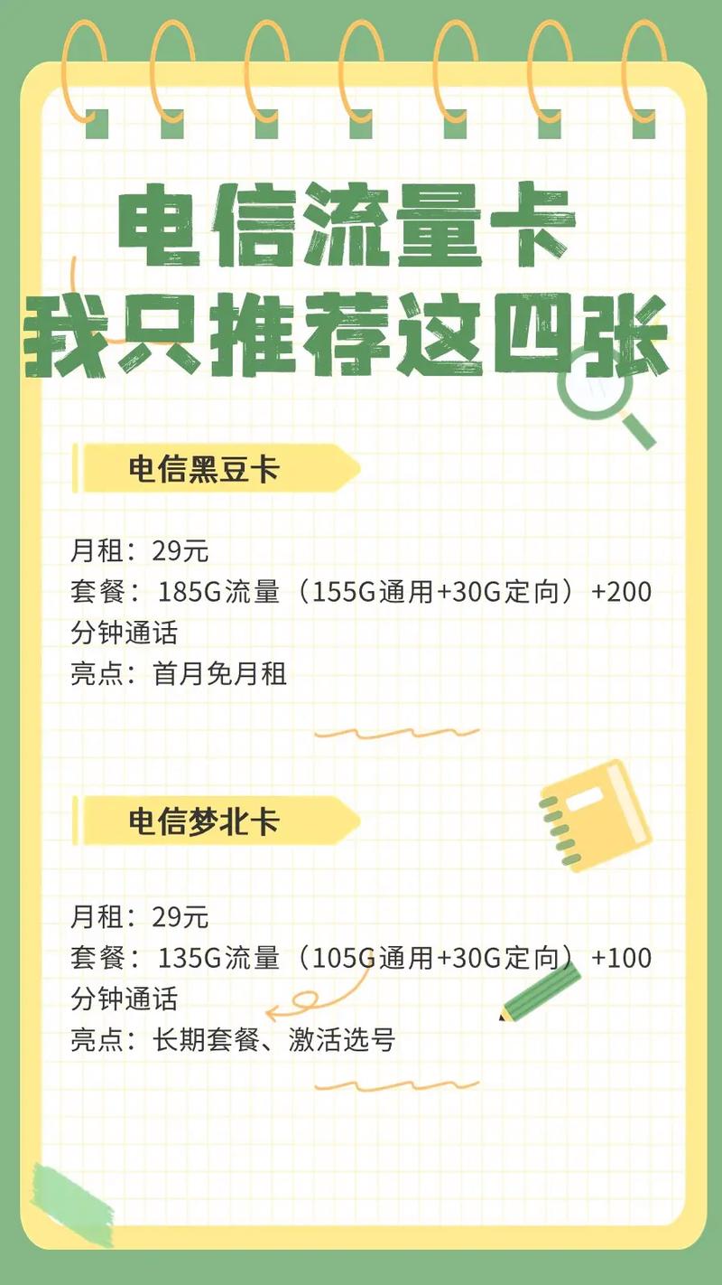 手机包卡套餐推荐哪个?