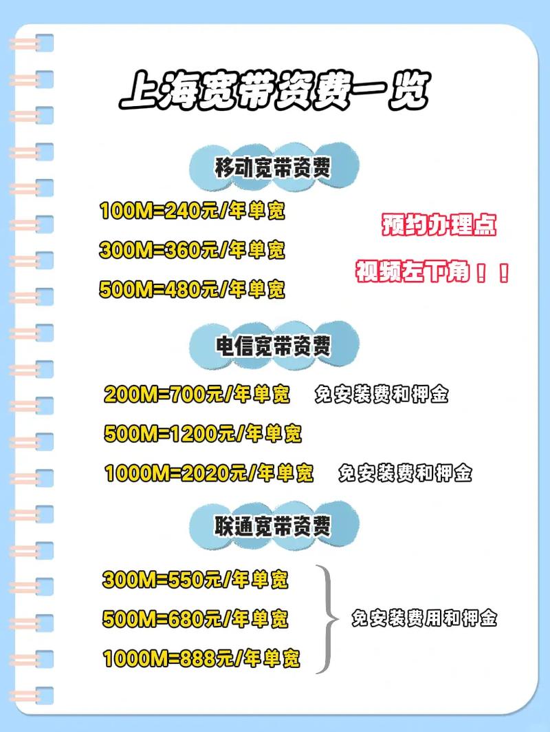 如何开通实惠宽带套餐？