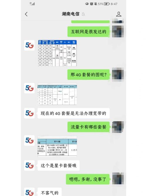 电信老人卡用哪个套餐?