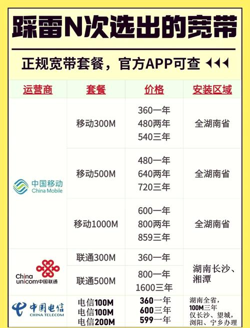 如何开通实惠宽带套餐？