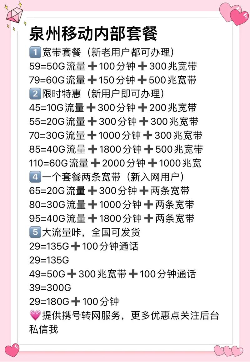 福建移动卡哪个套餐好?