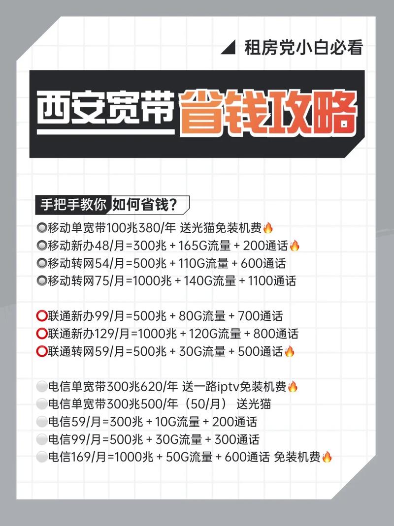 如何用套餐开通宽带？