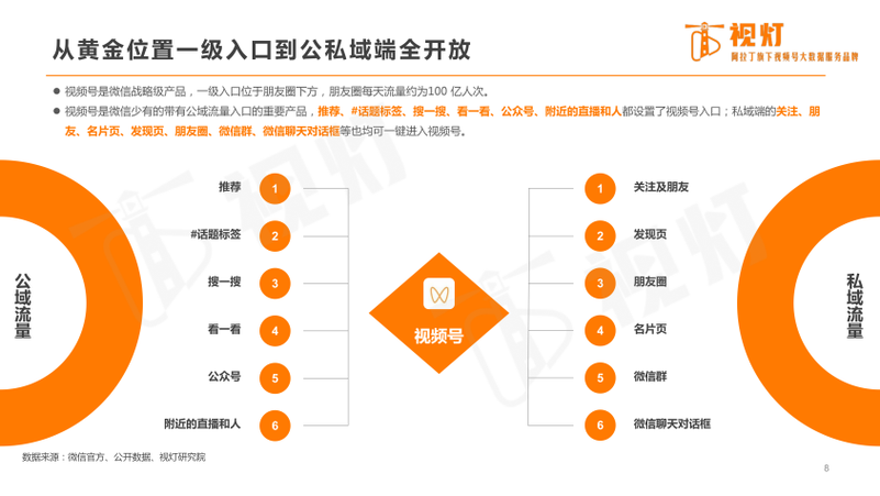 点赞自助业务下单网站,ks业务低价自助下单平台网站