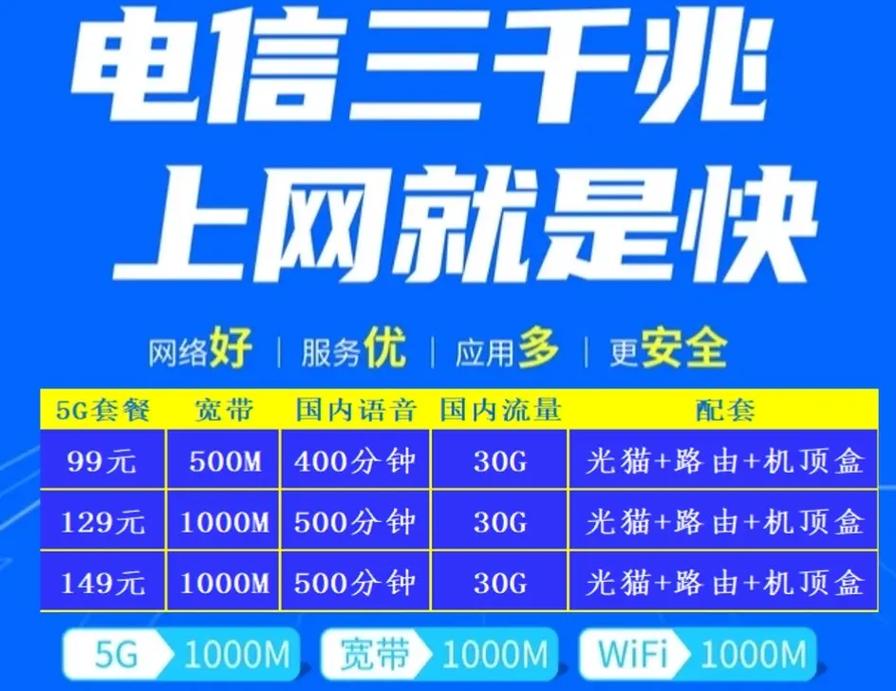 柳州电信卡哪个套餐好?
