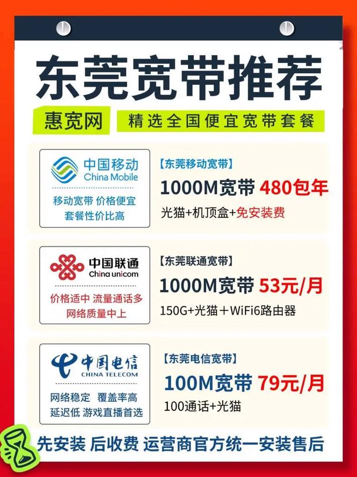 联通宽带如何分类拨号？