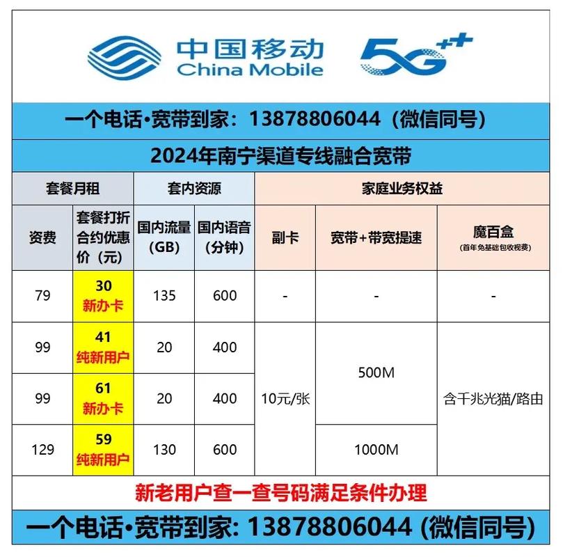 移动卡哪个套餐信号好些？