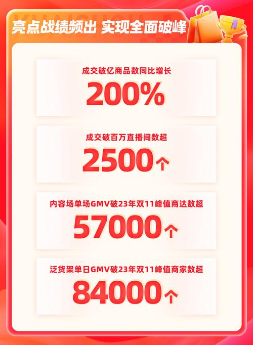 ks双击免费刷 快手刷双击0.01元100个双击,快手秒刷双击0.01元100个双击
