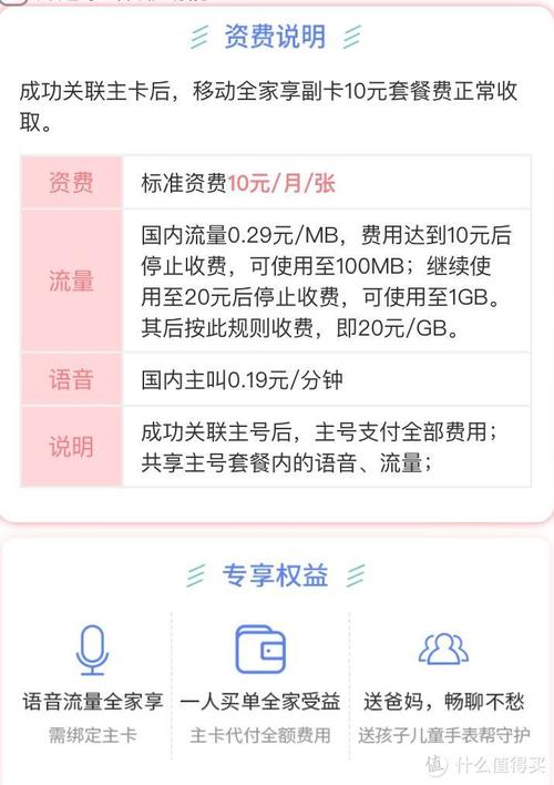 主副卡套餐哪个合适?