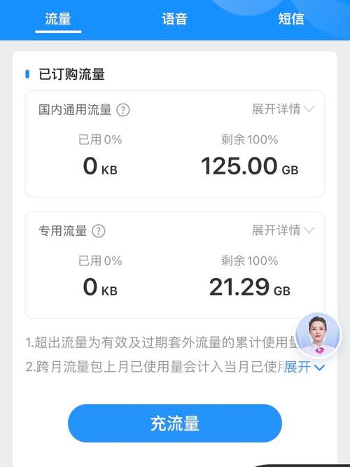 天翼手机流量多少?
