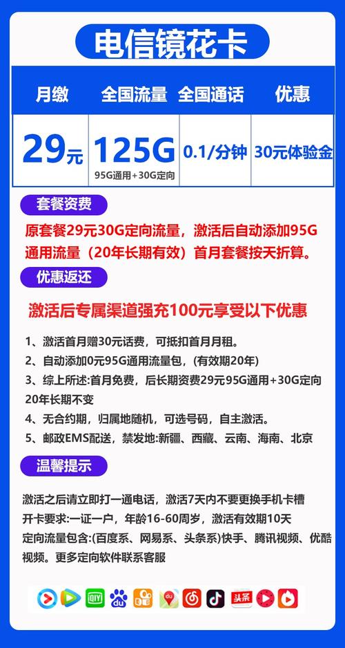 海南电信卡哪个套餐好些？