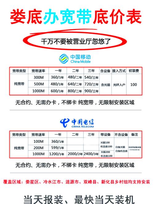 带宽带套餐卡推荐哪个?