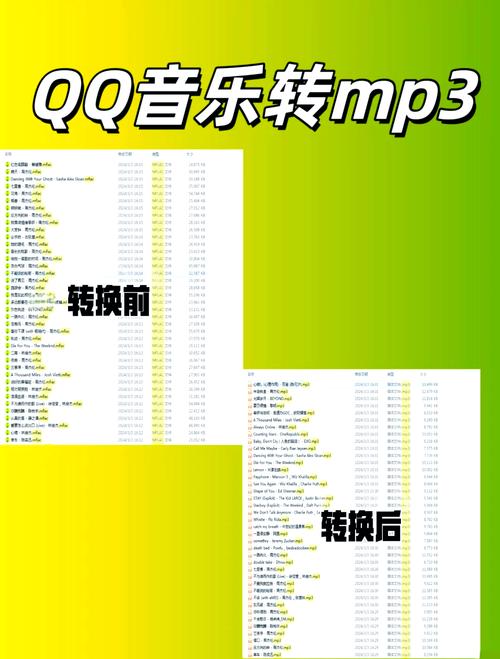 手机qq音乐流量多少?
