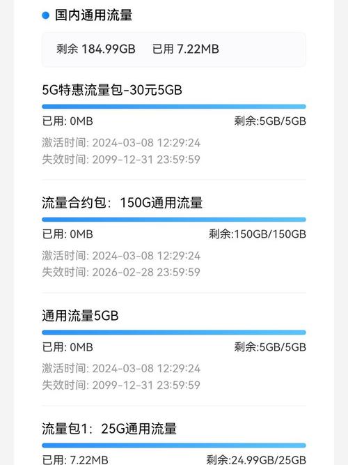 福气卡电信开通哪个套餐？