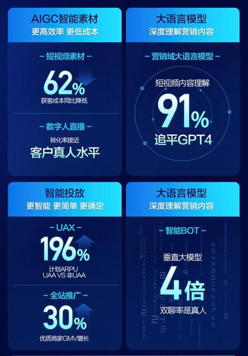 刷快手双击播放网站软件,刷快手双击播放网站24小时在线便宜