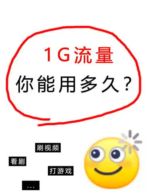手机流量开视频多少?