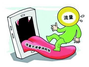 手机阅读漫画流量多少？