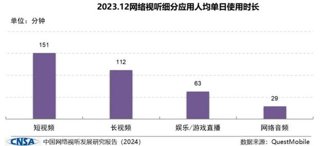 刷快手双击播放网站24小时在线便宜,刷快手双击播放网站24小时在线
